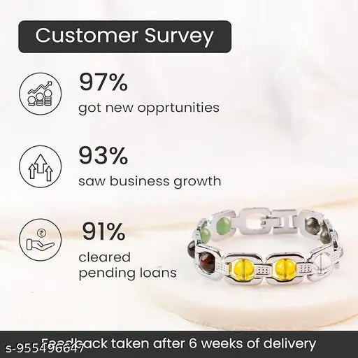 Dhan Yog Bracelet for Prosperity & Positive Energy | Premium Metal Link Crystal Bracelet